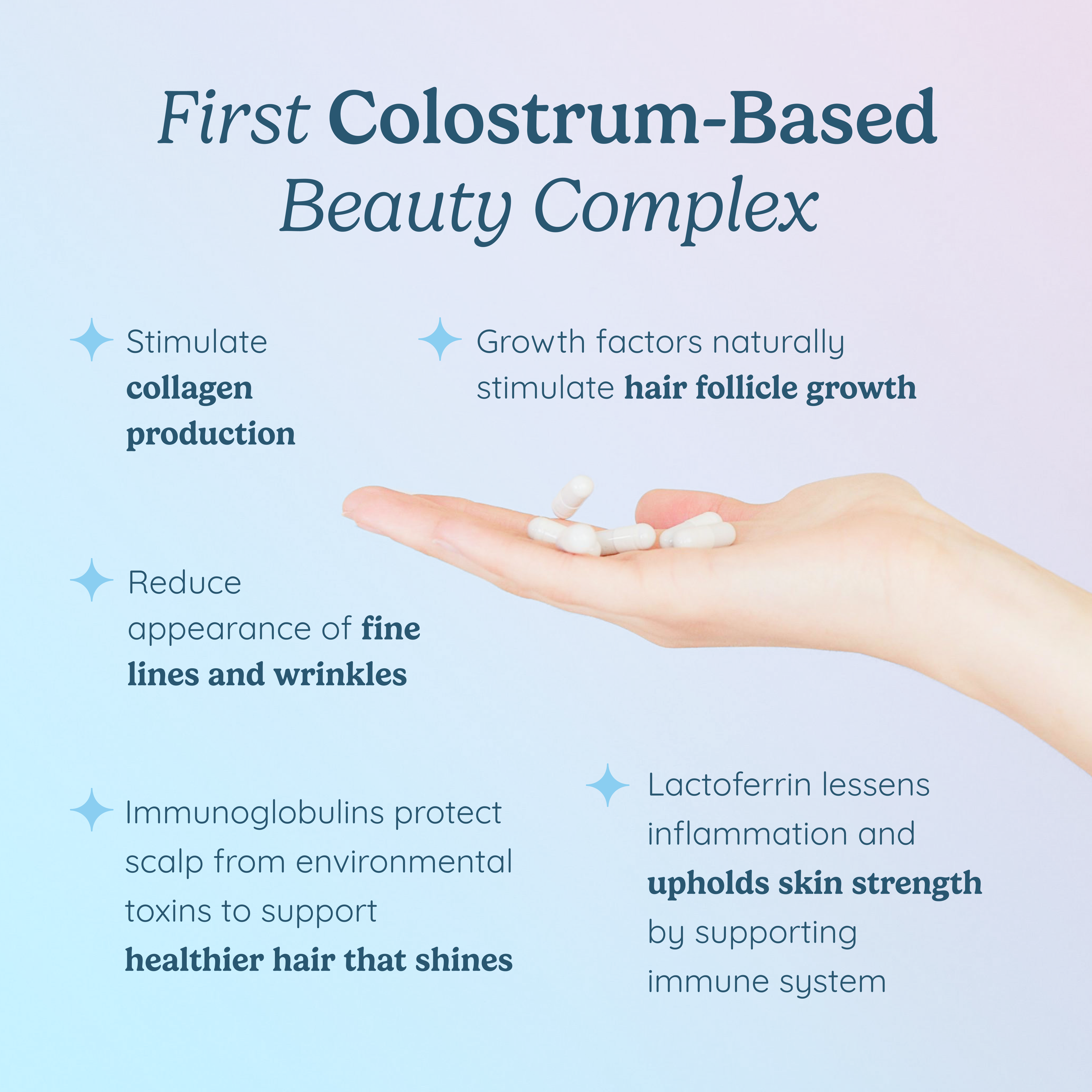 First Colostrum-Based Beauty Complex